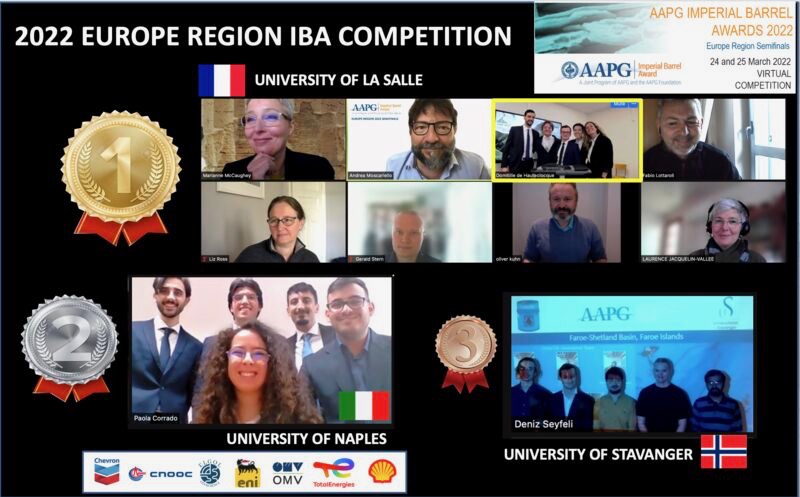 Congrats to Alejandro Escalona and his Univ of Stavanger team for placing third in the AAPG Europe Region IMPERIAL BARREL AWARD 2022.